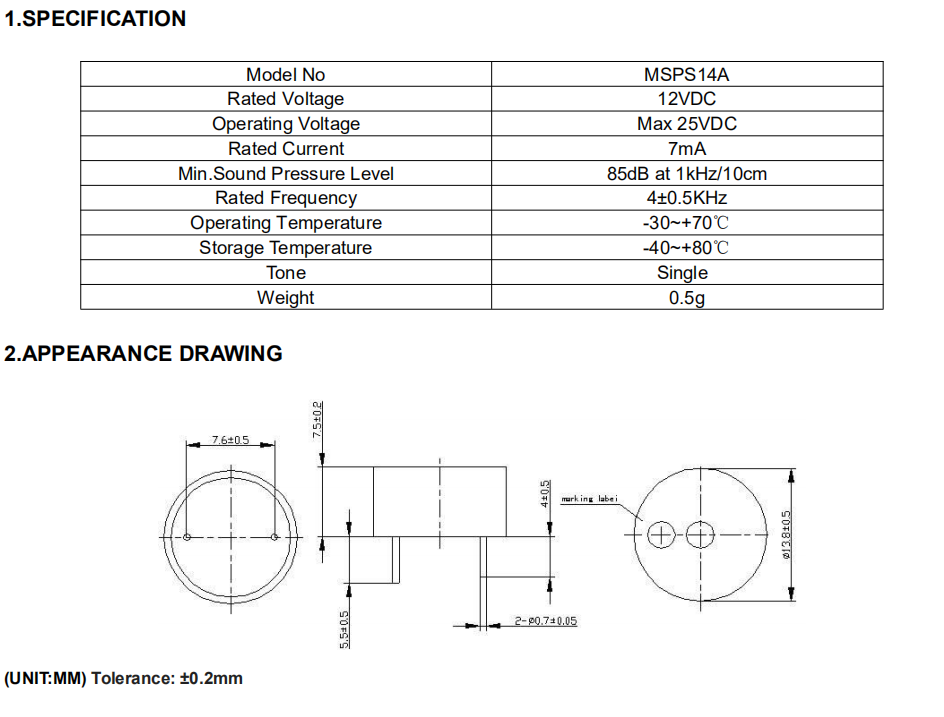 0000000000000000000000000